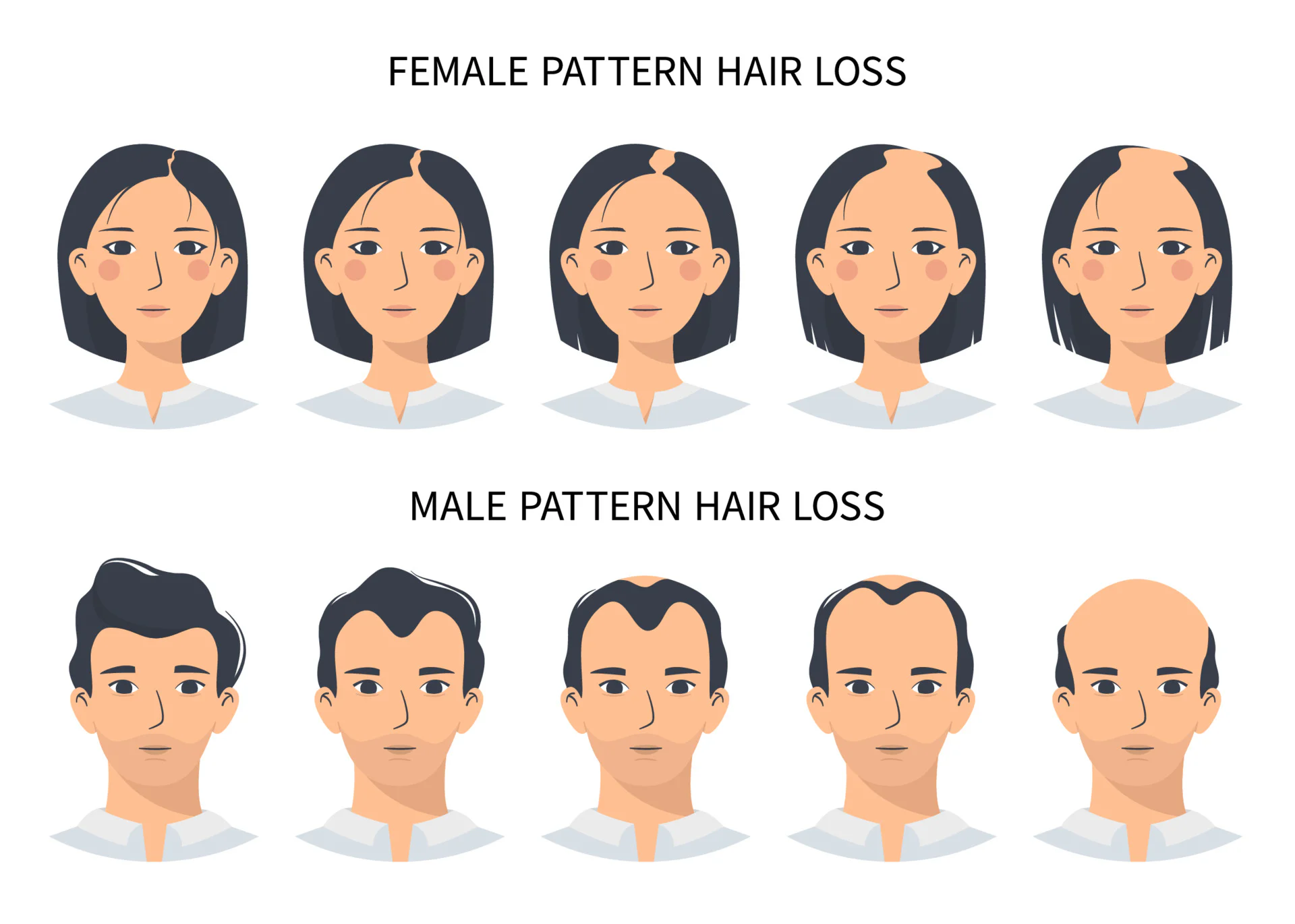 Hair Growth Supplements Category img3
